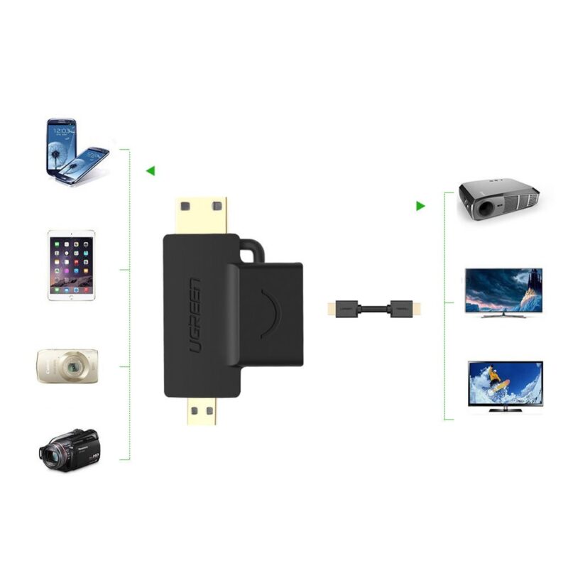 HDMI - Mini HDMI / Micro HDMI adapter, Ugreen (20144), must (7)